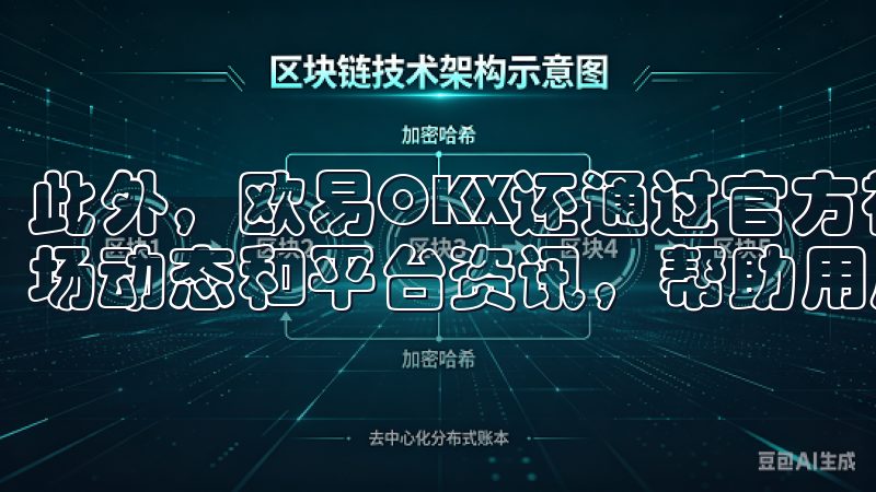 此外，欧易OKX还通过官方社交媒体平台，及时发布最新的市场动态和平台资讯，帮助用户更好地了解市场和平台动态。
