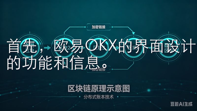 首先，欧易OKX的界面设计简洁明了，用户可以轻松找到所需的功能和信息。