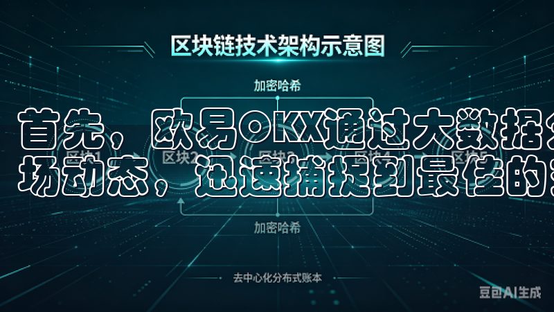 首先，欧易OKX通过大数据分析和算法优化，能够实时监控市场动态，迅速捕捉到最佳的交易机会。