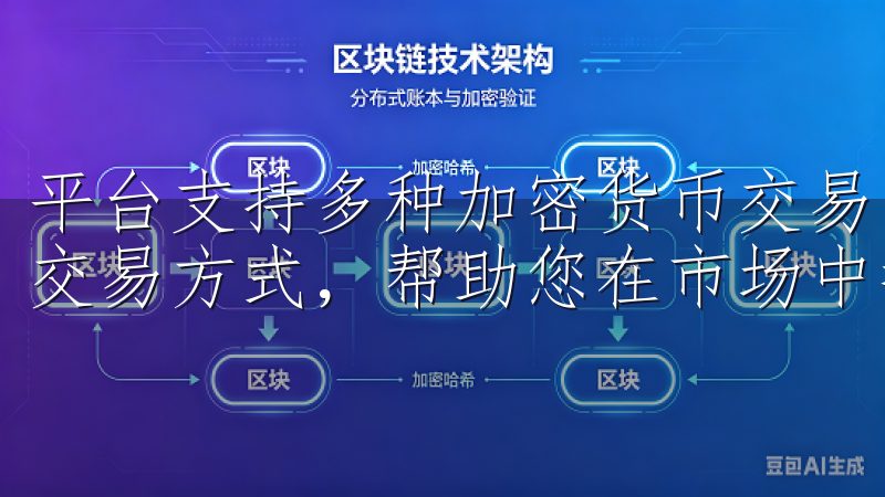 平台支持多种加密货币交易，同时提供现货、期货、杠杆等多种交易方式，帮助您在市场中找到最适合自己的投资策略。