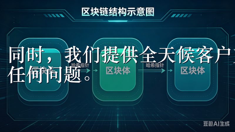 同时，我们提供全天候客户支持，帮助您解决交易过程中遇到的任何问题。
