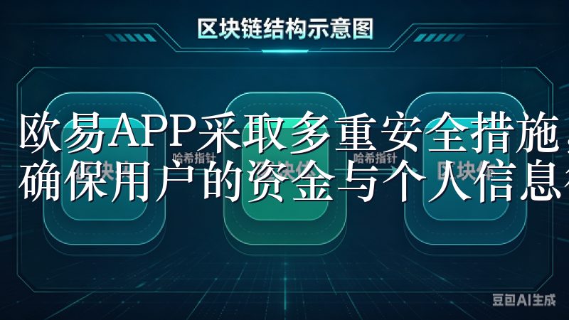 欧易APP采取多重安全措施，包括数据加密、防火墙保护等，确保用户的资金与个人信息得到最大程度的保护。