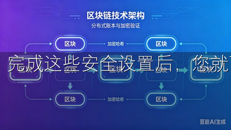 完成这些安全设置后，您就可以开始使用OKX平台了。