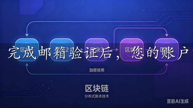 完成邮箱验证后，您的账户就进入了初步激活状态。
