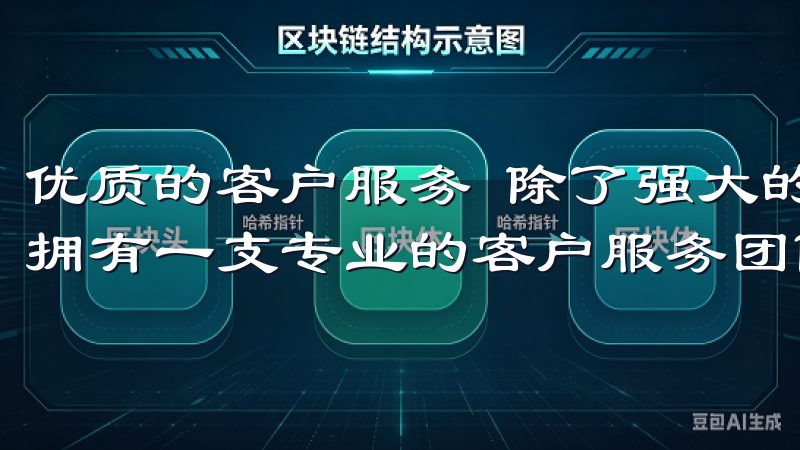 优质的客户服务 除了强大的平台功能，ok交易所下载官网还拥有一支专业的客户服务团队。