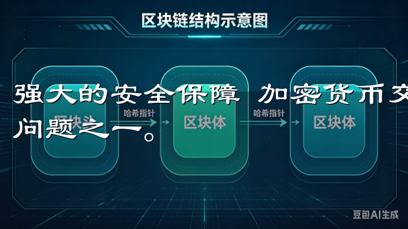 强大的安全保障 加密货币交易中，安全性无疑是用户最关心的问题之一。