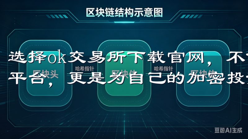 选择ok交易所下载官网，不仅是选择了一个高效、安全的交易平台，更是为自己的加密投资之路增添了一份保障。