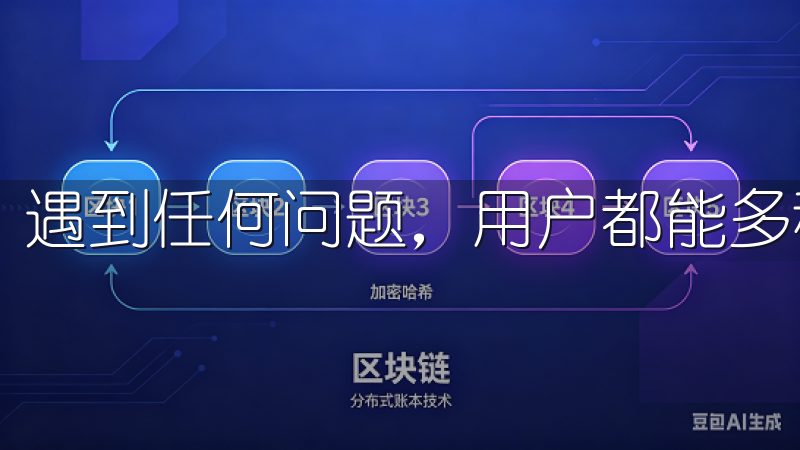 遇到任何问题，用户都能多种渠道获得及时的帮助。