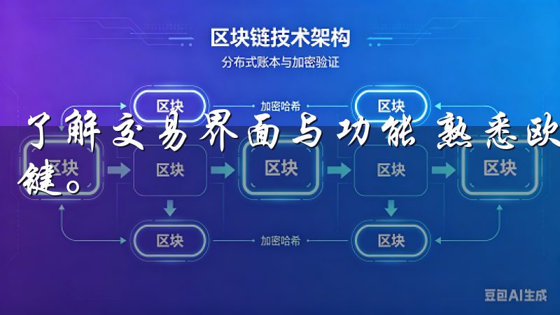 了解交易界面与功能 熟悉欧易官网的交易界面是新手上手的关键。