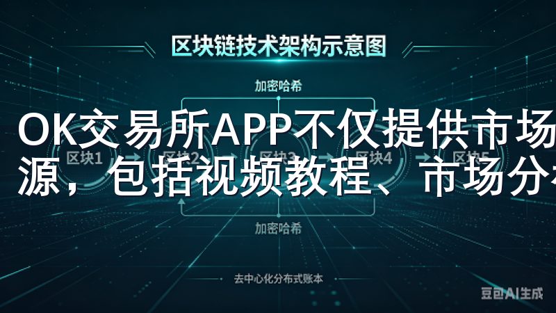 OK交易所APP不仅提供市场行情分析，还开设了多种学习资源，包括视频教程、市场分析文章、在线研讨会等。