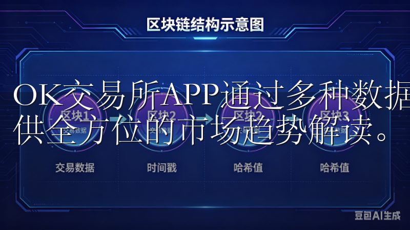 OK交易所APP通过多种数据分析工具和市场指标，为用户提供全方位的市场趋势解读。