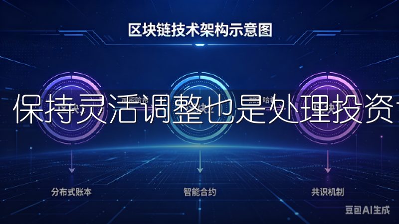 保持灵活调整也是处理投资计划的关键。