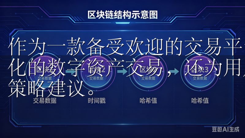 作为一款备受欢迎的交易平台，OK交易所APP不仅提供多样化的数字资产交易，还为用户提供了及时的市场行情分析和投资策略建议。