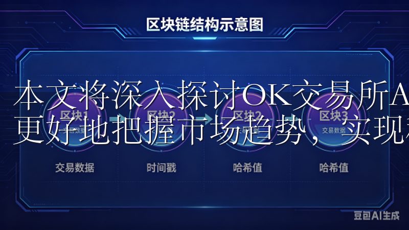 本文将深入探讨OK交易所APP的市场行情分析，帮助投资者更好地把握市场趋势，实现稳健投资。