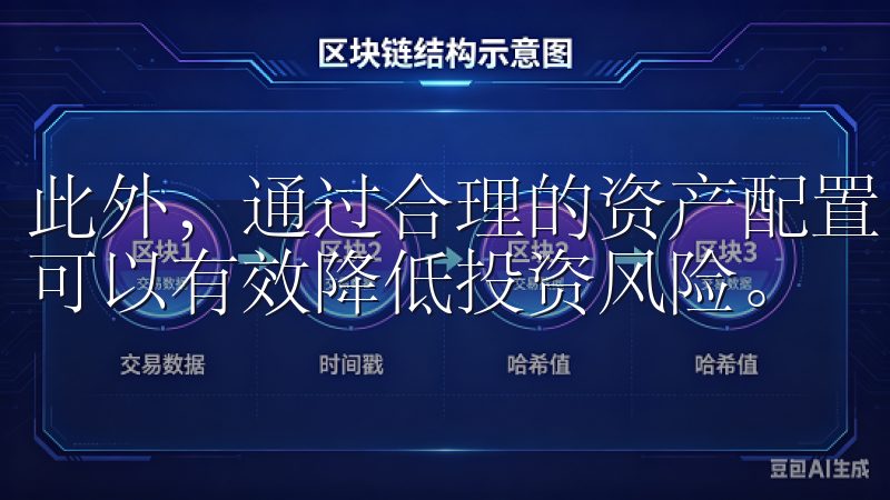 此外，通过合理的资产配置，不将所有资金集中在单一资产上，可以有效降低投资风险。
