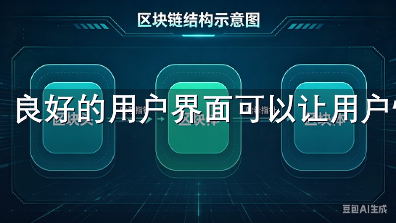 良好的用户界面可以让用户快速找到所需软件，减少搜索时间。