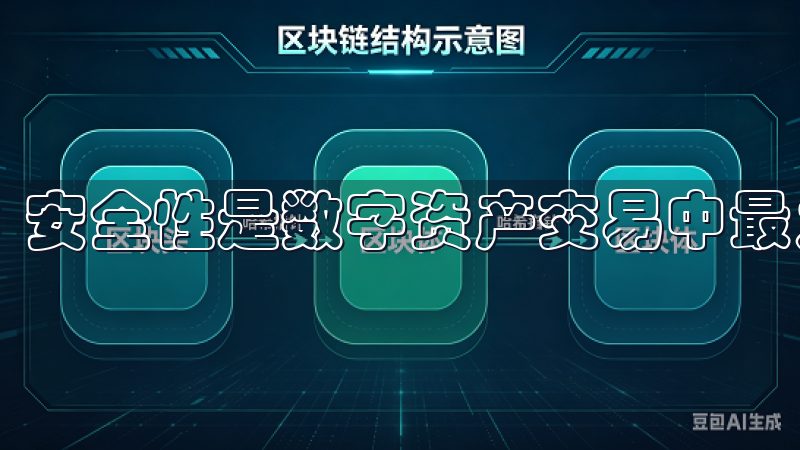 安全性是数字资产交易中最为关键的因素之一。