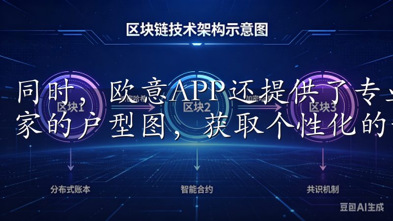同时，欧意APP还提供了专业的家居设计建议，你可以上传你家的户型图，获取个性化的设计方案。