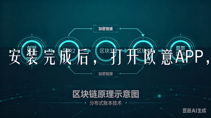 安装完成后，打开欧意APP，准备进入注册流程。