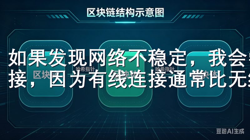 如果发现网络不稳定，我会尝试重启路由器，或者切换到有线连接，因为有线连接通常比无线连接更稳定。