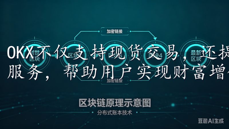 OKX不仅支持现货交易,还提供了合约交易、期权交易等多种服务,帮助用户实现财富增值。