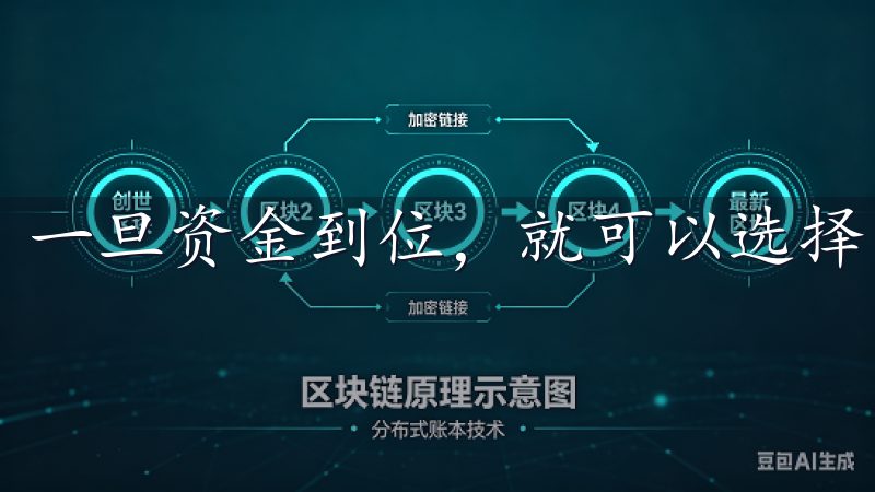 一旦资金到位，就可以选择自己想要投资的数字资产进行交易。