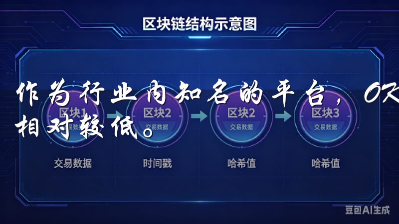 作为行业内知名的平台，OKX不仅交易品种丰富，而且手续费相对较低。