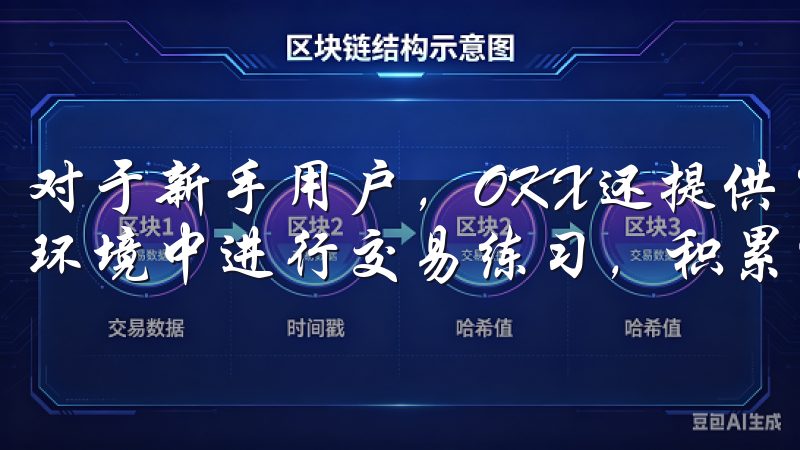 对于新手用户,OKX还提供了模拟交易功能,用户可以在虚拟环境中进行交易练习,积累经验。