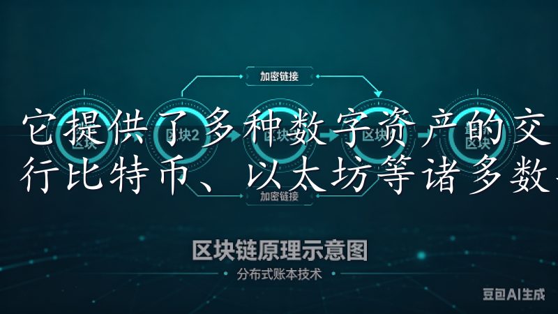 它提供了多种数字资产的交易及理财服务，用户可以在平台上进行比特币、以太坊等诸多数字资产的交易。