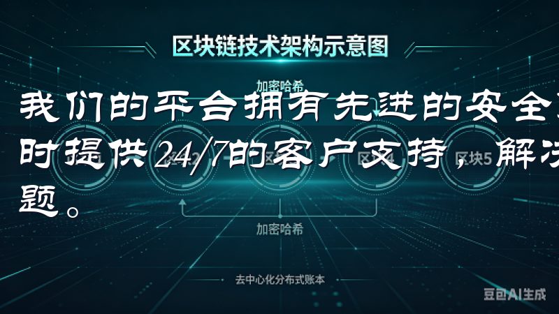 我们的平台拥有先进的安全系统,确保用户资金和信息安全,同时提供24/7的客户支持,解决您在交易过程中遇到的任何问题。