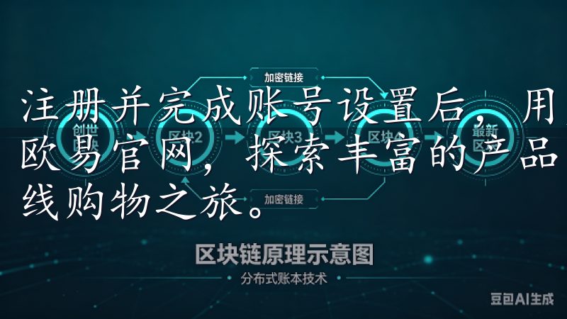 注册并完成账号设置后，用户可以通过充值将资金存入账户访问欧易官网，探索丰富的产品线和个性化服务，享受安全快捷的在线购物之旅。