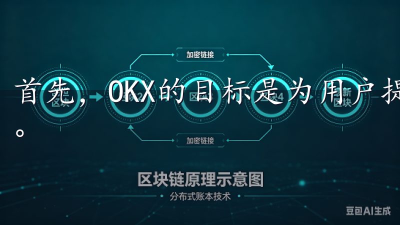 首先，OKX的目标是为用户提供安全、可靠、易用的交易环境。