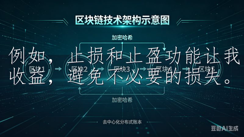 例如，止损和止盈功能让我能够在市场波动时，及时止损或锁定收益，避免不必要的损失。
