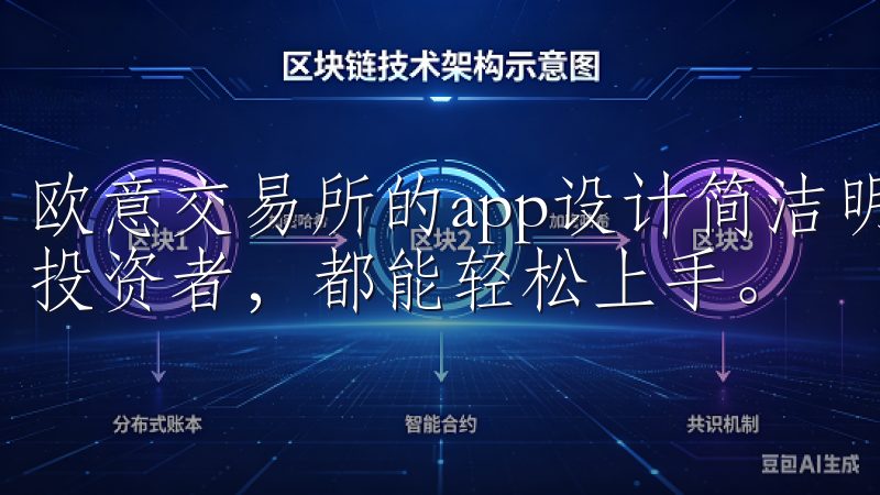 欧意交易所的app设计简洁明了，无论是新手还是经验丰富的投资者，都能轻松上手。