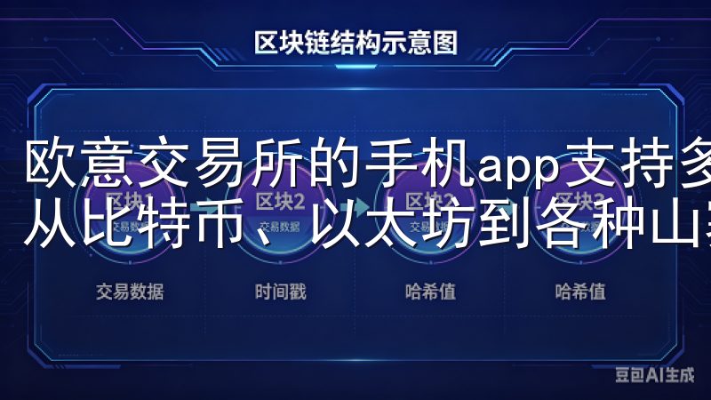 欧意交易所的手机app支持多种主流和新兴的加密货币交易，从比特币、以太坊到各种山寨币，应有尽有。