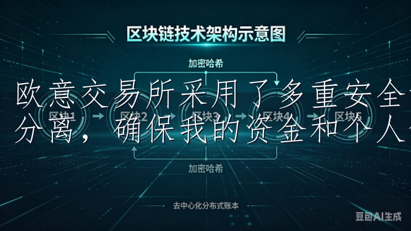 欧意交易所采用了多重安全认证技术，包括双重认证和冷热钱包分离，确保我的资金和个人信息安全无忧。