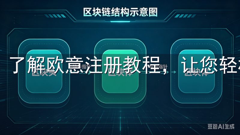 了解欧意注册教程，让您轻松掌握欧意平台注册流程。