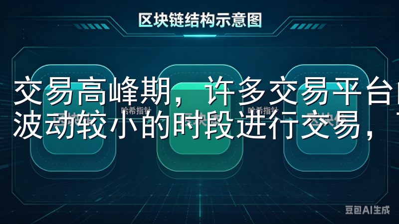 交易高峰期，许多交易平台的手续费往往会有所提升，选择市场波动较小的时段进行交易，可以有效降低手续费。
