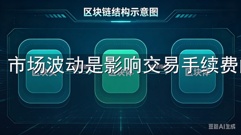 市场波动是影响交易手续费的重要因素。