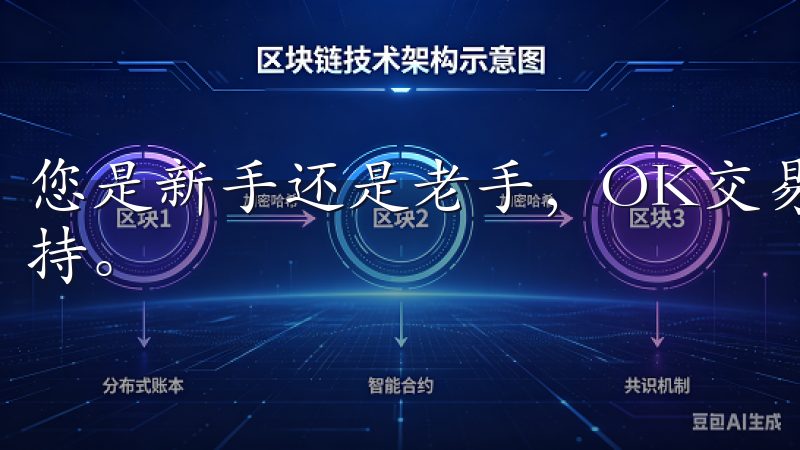 您是新手还是老手，OK交易平台都能为您提供丰富的资源和支持。