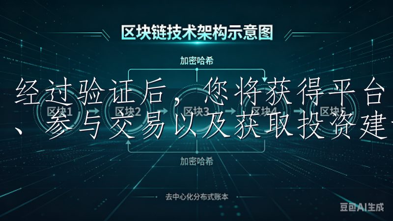 经过验证后，您将获得平台的全面访问权限，能够查看实时行情、参与交易以及获取投资建议。