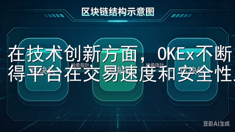 在技术创新方面,OKEx不断引入区块链技术的最新发展,使得平台在交易速度和安全性上都保持行业领先地位。