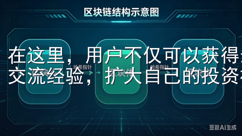 在这里，用户不仅可以获得最新的市场资讯，还能与其他投资者交流经验，扩大自己的投资视野。