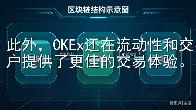 此外，OKEx还在流动性和交易深度上实现了行业领先，为用户提供了更佳的交易体验。