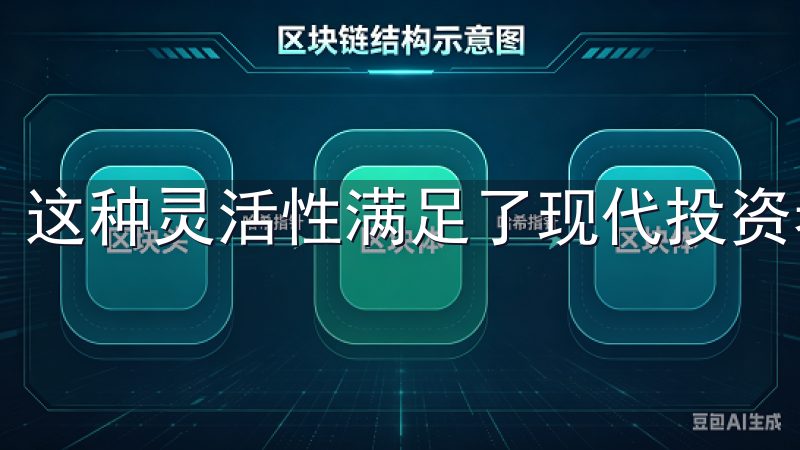这种灵活性满足了现代投资者的需求，为他们提供了更多便利。