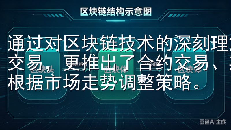 通过对区块链技术的深刻理解，OKEx不仅为用户提供了基础交易，更推出了合约交易、期权交易等多种形式，让投资者可以根据市场走势调整策略。