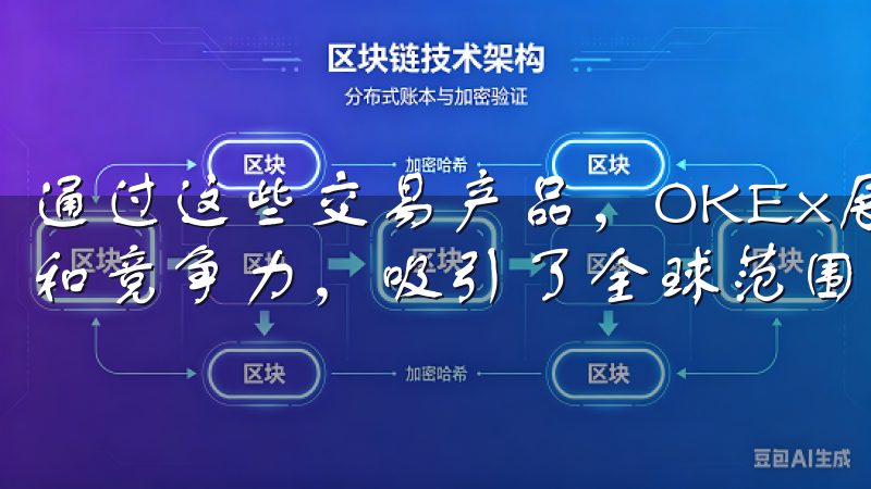 通过这些交易产品，OKEx展示了其在数字货币领域的全面性和竞争力，吸引了全球范围内的投资者。