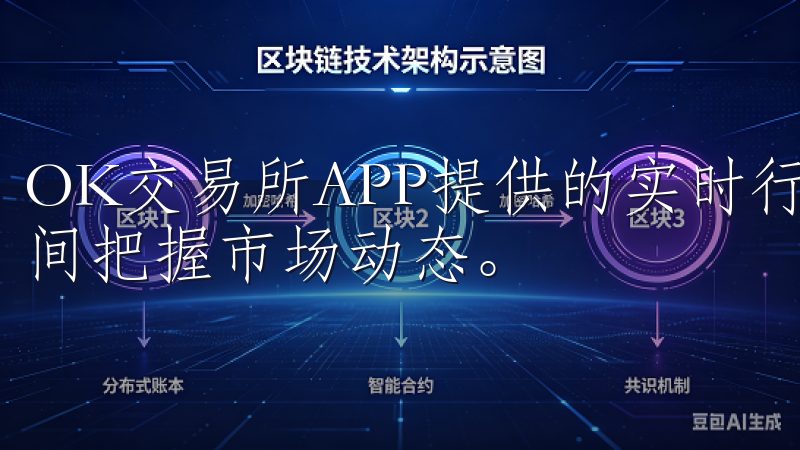 OK交易所APP提供的实时行情更新，使得投资者能够第一时间把握市场动态。