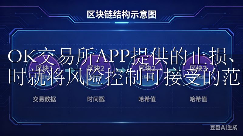 OK交易所APP提供的止损、止盈设置功能，使得我可以开仓时就将风险控制可接受的范围。