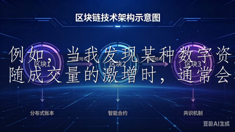 例如，当我发现某种数字资产的价格短时间内快速上涨，同时伴随成交量的激增时，通常会考虑介入，以期获取短期利润。